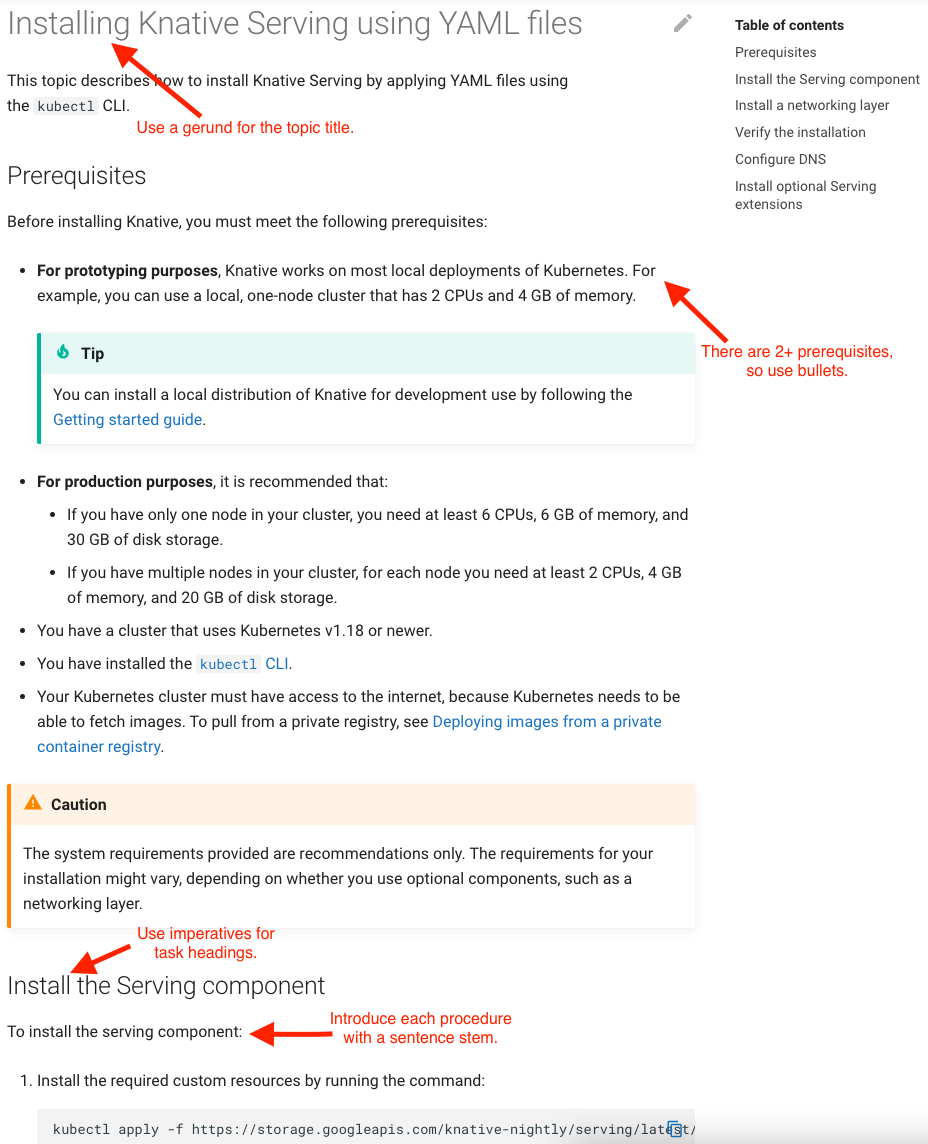 Annotated procedure topic